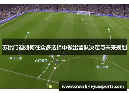 苏比门迪如何在众多选择中做出留队决定与未来规划