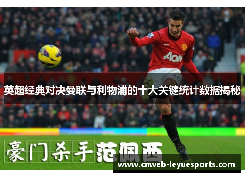 英超经典对决曼联与利物浦的十大关键统计数据揭秘