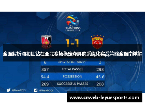 全面解析浦和红钻在亚冠赛场稳定夺胜的系统化实战策略全指南详解