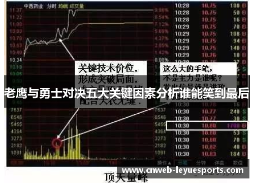 老鹰与勇士对决五大关键因素分析谁能笑到最后