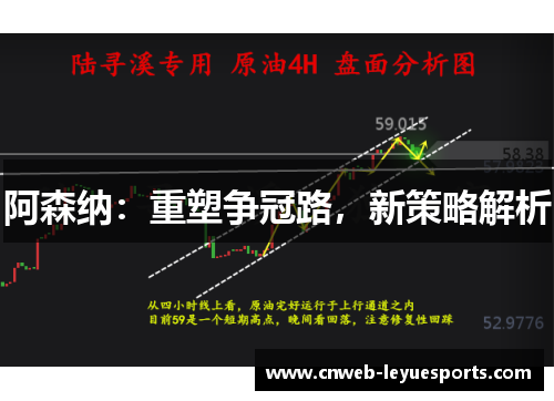 阿森纳：重塑争冠路，新策略解析