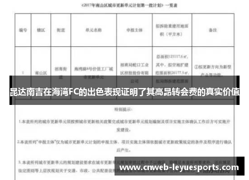 昆达南吉在海湾FC的出色表现证明了其高昂转会费的真实价值